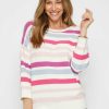 Women Millers Jumpers | Millers 3/4 Sleeve Fancy Stitch Jumper