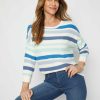 Women Millers Jumpers | Millers 3/4 Sleeve Fancy Stitch Jumper