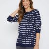 Women Millers Jumpers | Millers Long Sleeve Self Stripe Textured Jumper